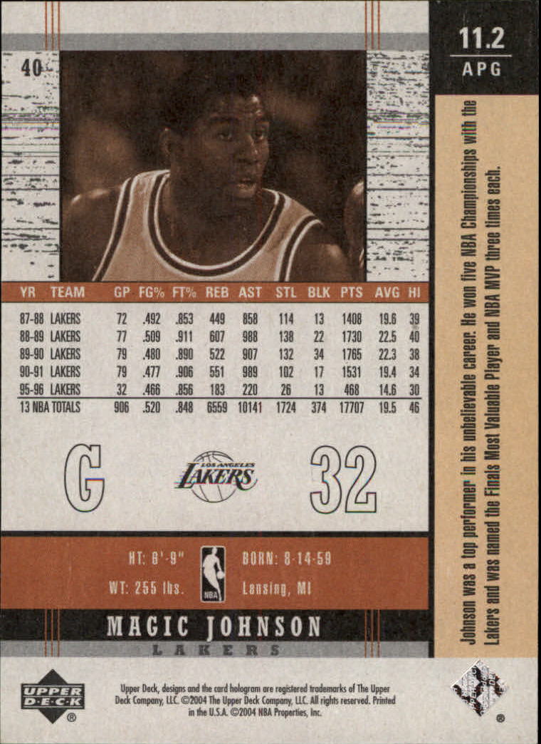 2003/2004 Legends Throwback (Upper Deck) Basketball - Picture 75 of 189
