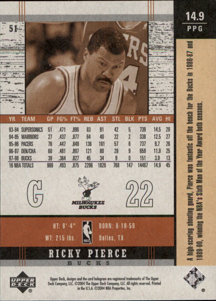 2003/2004 Legends Throwback (Upper Deck) Basketball - Picture 97 of 189