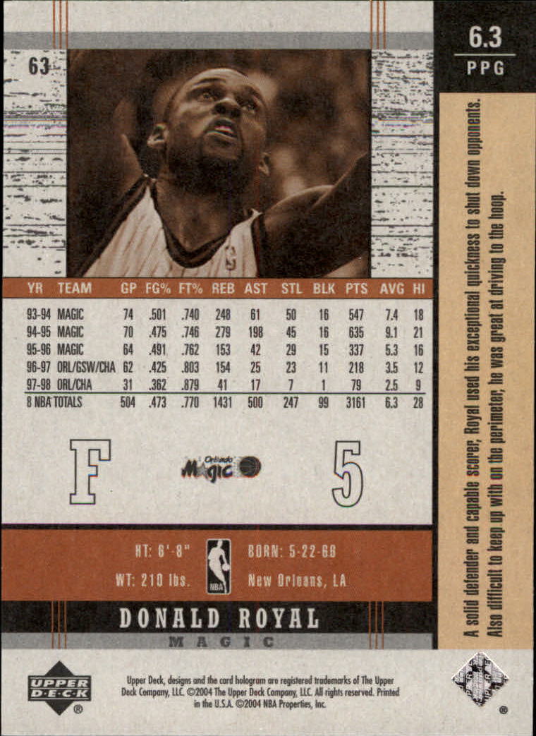 2003/2004 Legends Throwback (Upper Deck) Basketball - Picture 121 of 189