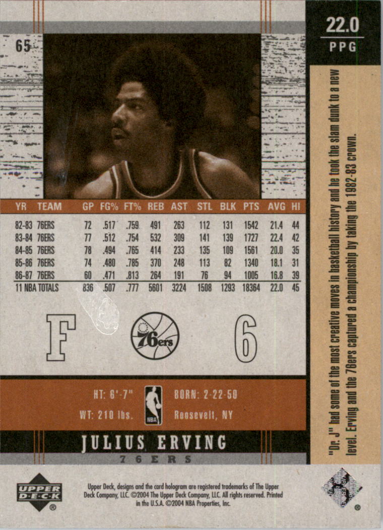 2003/2004 Legends Throwback (Upper Deck) Basketball - Picture 125 of 189
