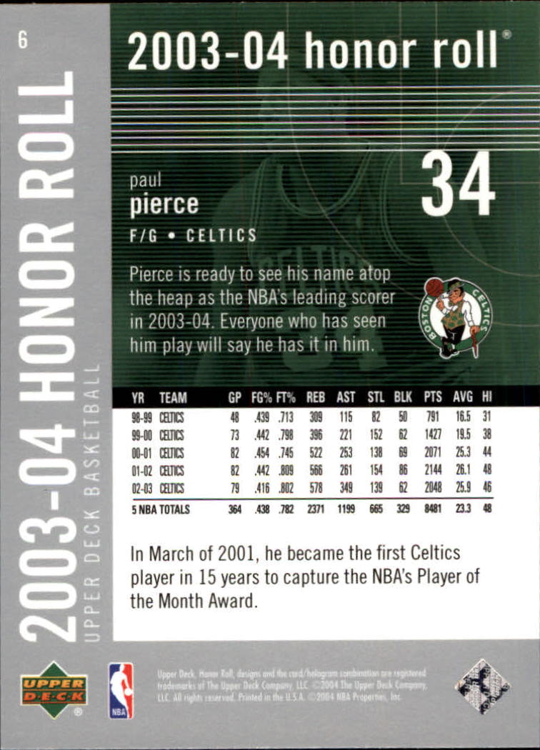 2003/2004 Honor Roll (Upper Deck) Basketball - Picture 211 of 221