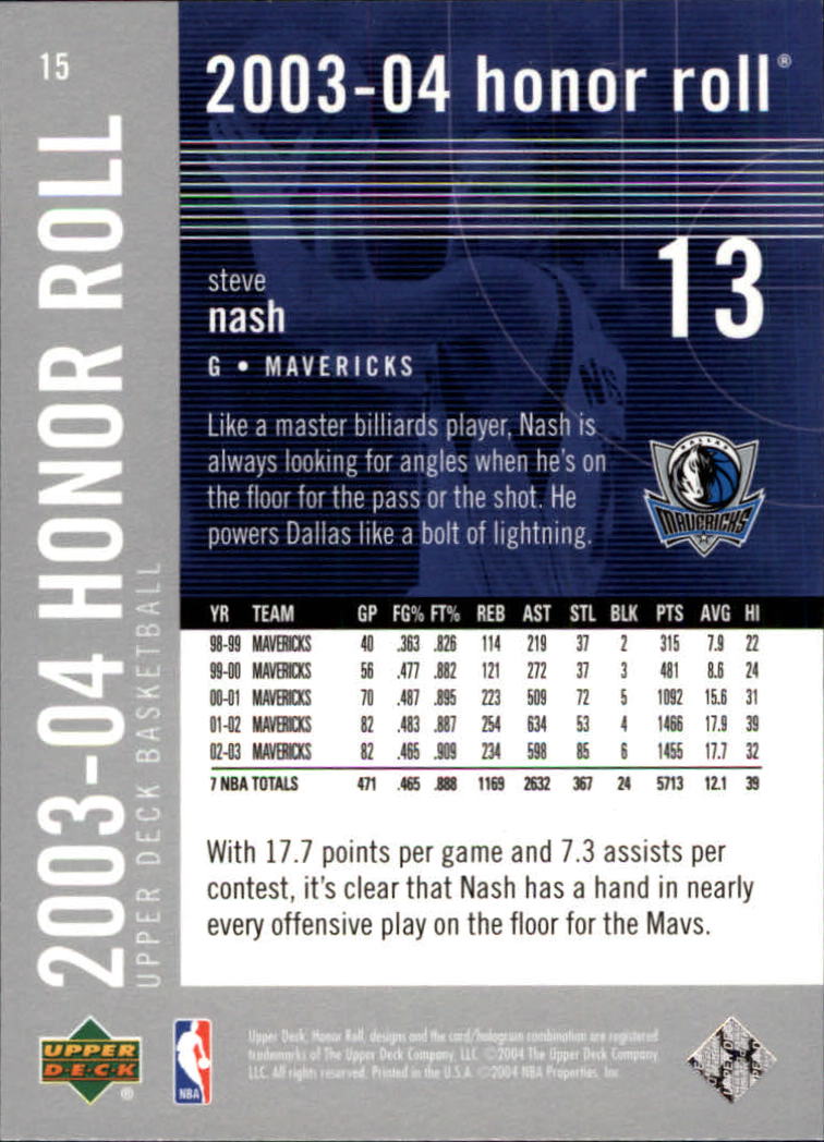 2003/2004 Honor Roll (Upper Deck) Basketball - Picture 193 of 221