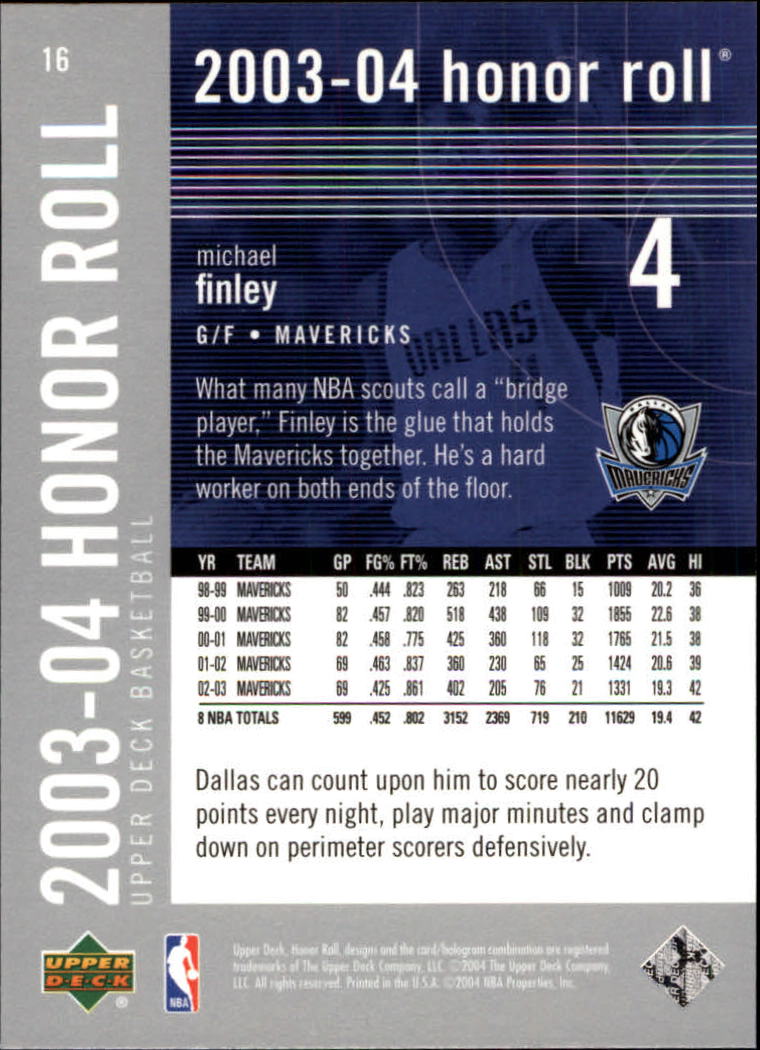 2003/2004 Honor Roll (Upper Deck) Basketball - Picture 191 of 221
