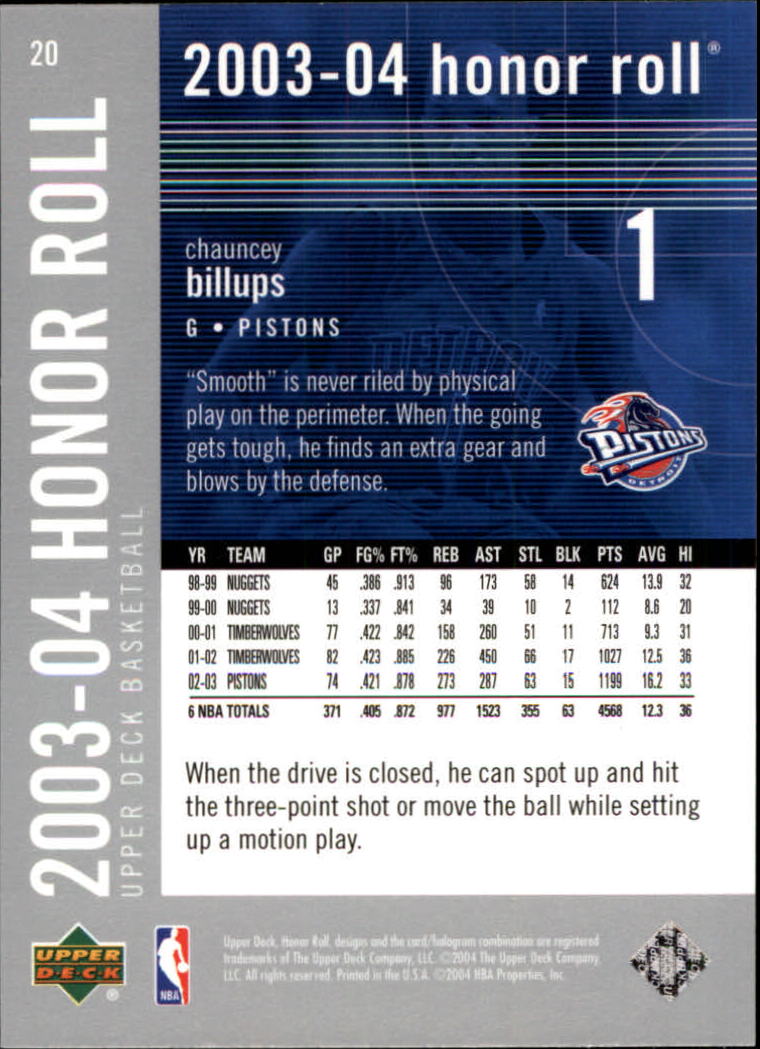 2003/2004 Honor Roll (Upper Deck) Basketball - Picture 183 of 221