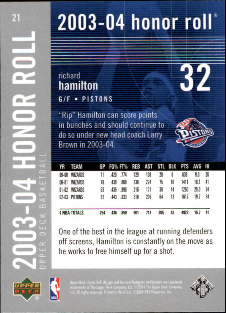2003/2004 Honor Roll (Upper Deck) Basketball - Picture 181 of 221