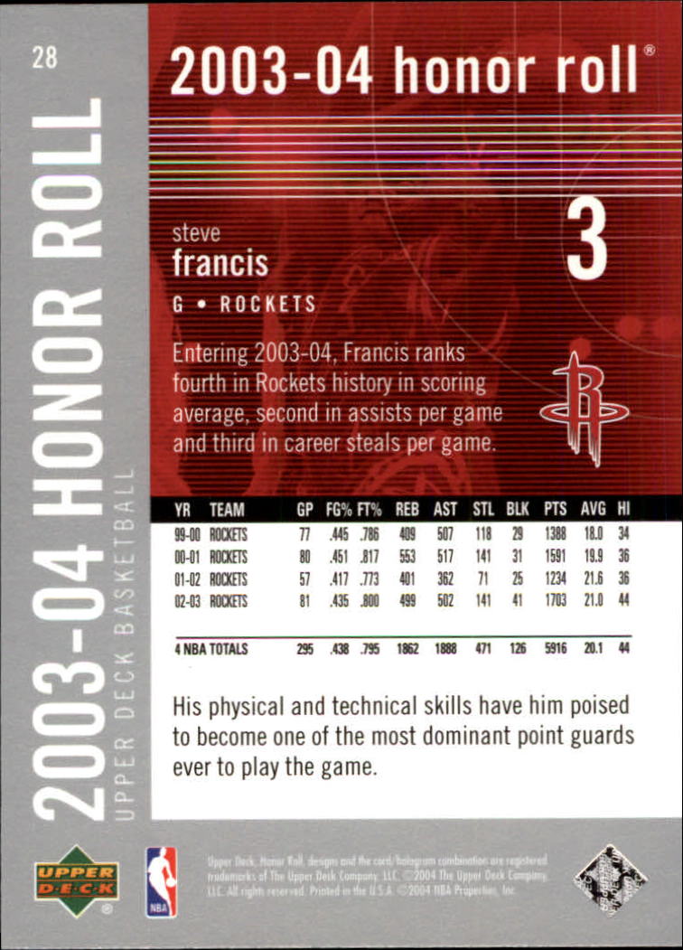 2003/2004 Honor Roll (Upper Deck) Basketball - Picture 167 of 221