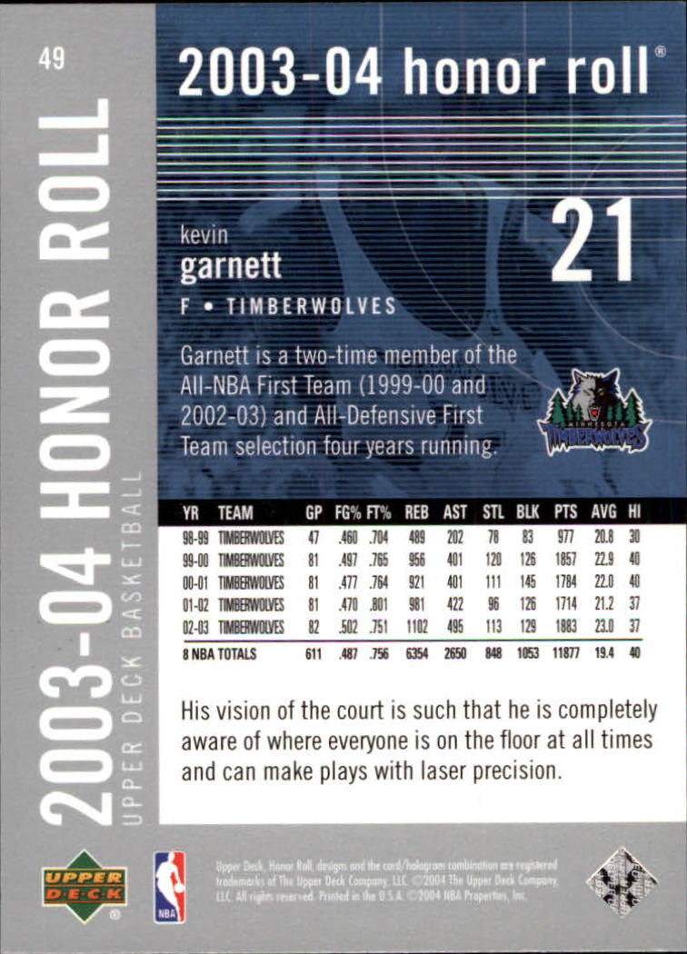 2003/2004 Honor Roll (Upper Deck) Basketball - Picture 125 of 221