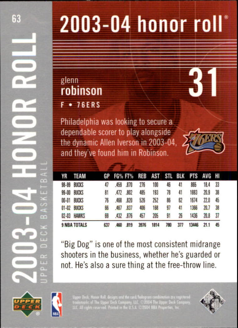 2003/2004 Honor Roll (Upper Deck) Basketball - Picture 97 of 221