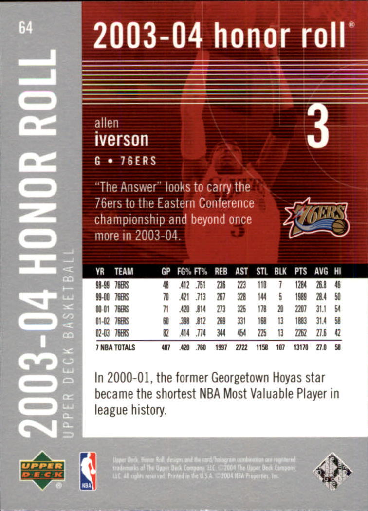 2003/2004 Honor Roll (Upper Deck) Basketball - Picture 95 of 221