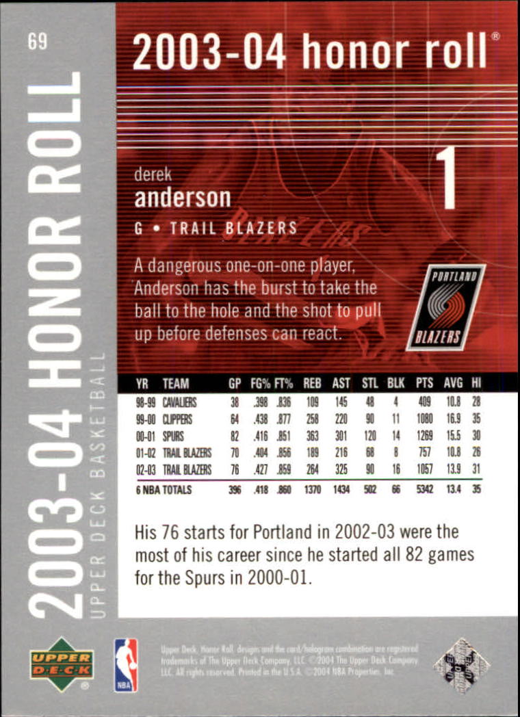 2003/2004 Honor Roll (Upper Deck) Basketball - Picture 85 of 221