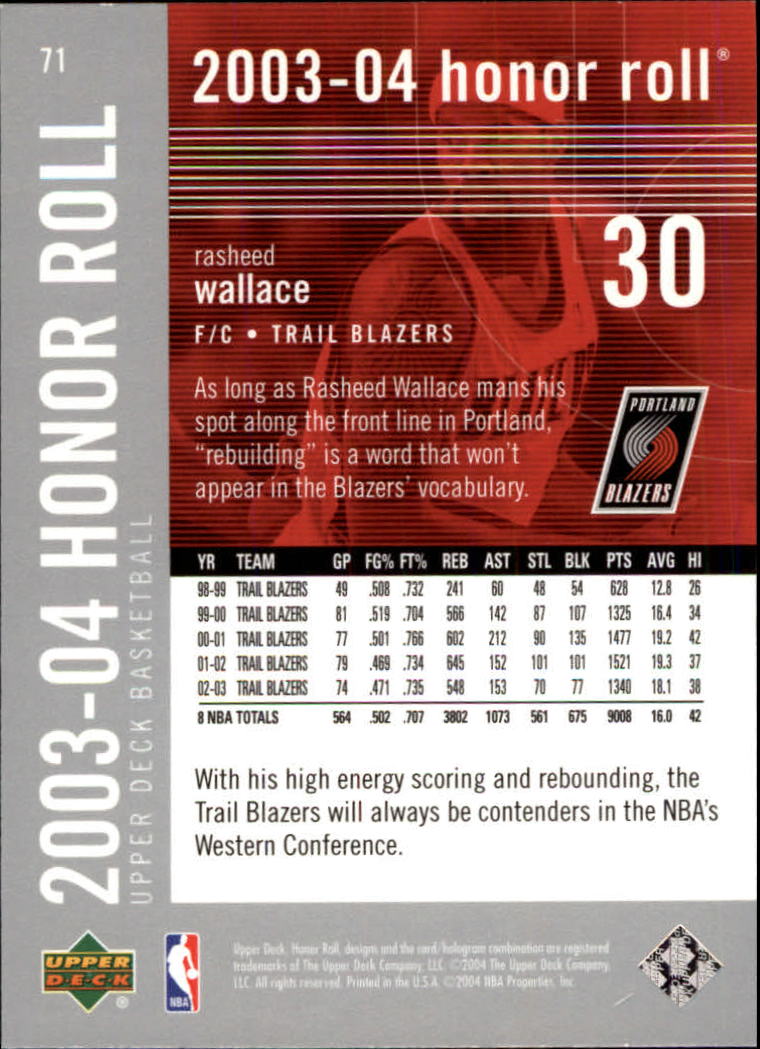2003/2004 Honor Roll (Upper Deck) Basketball - Picture 81 of 221
