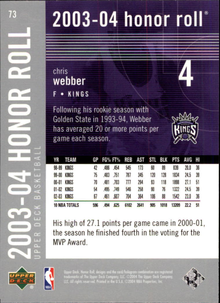 2003/2004 Honor Roll (Upper Deck) Basketball - Picture 77 of 221