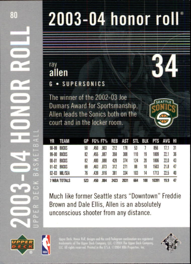 2003/2004 Honor Roll (Upper Deck) Basketball - Picture 63 of 221
