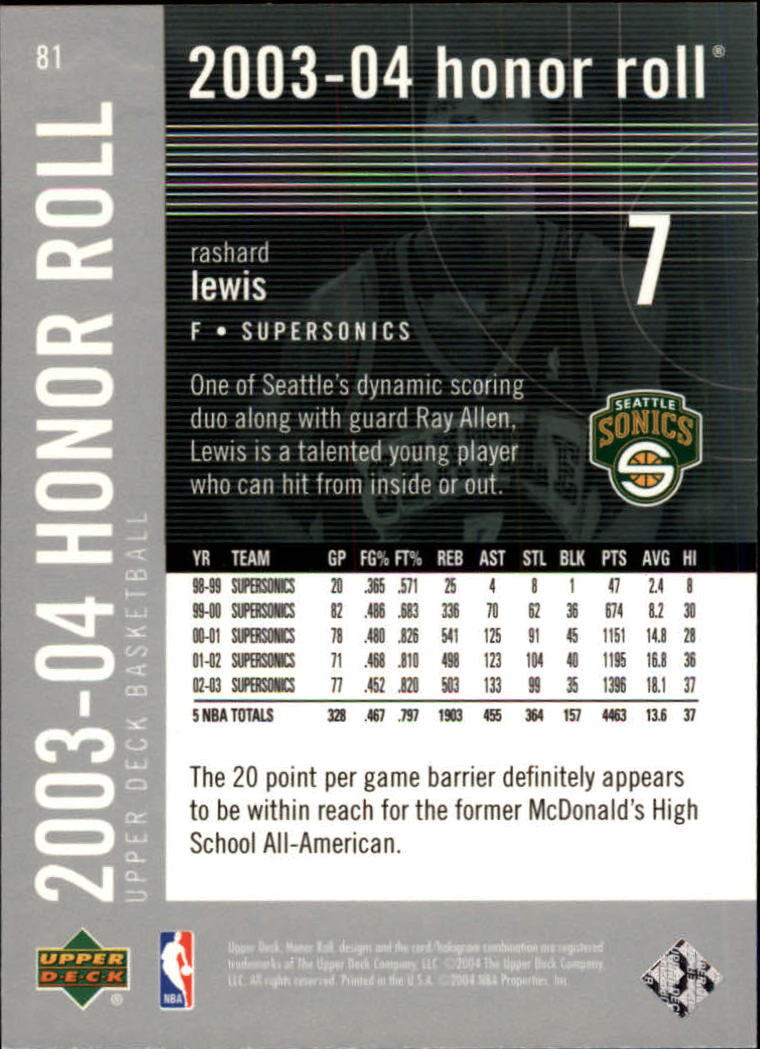 2003/2004 Honor Roll (Upper Deck) Basketball - Picture 61 of 221