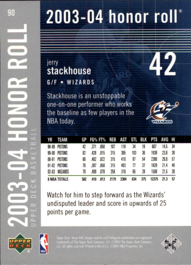 2003/2004 Honor Roll (Upper Deck) Basketball - Picture 43 of 221