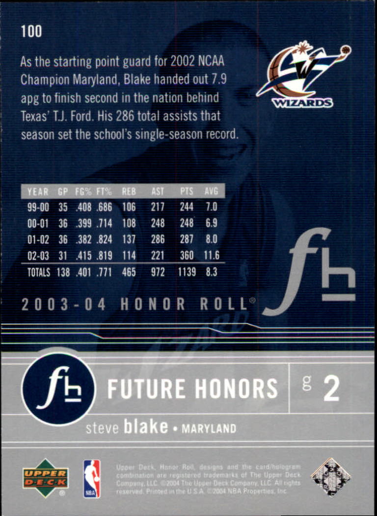 2003/2004 Honor Roll (Upper Deck) Basketball - Picture 35 of 221
