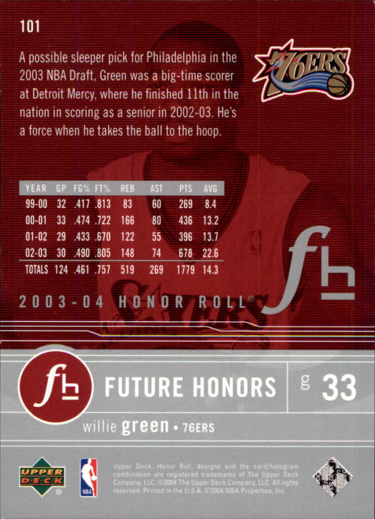 2003/2004 Honor Roll (Upper Deck) Basketball - Picture 33 of 221