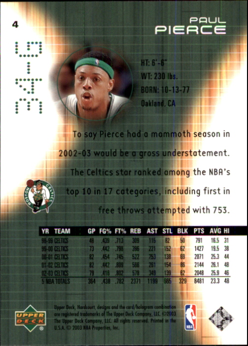 2003/2004 Hardcourt (Upper Deck) Basketball - Picture 9 of 231