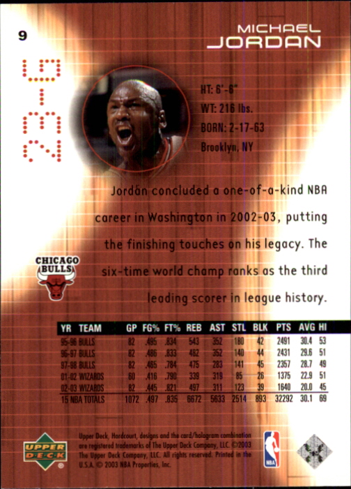2003/2004 Hardcourt (Upper Deck) Basketball - Picture 19 of 231