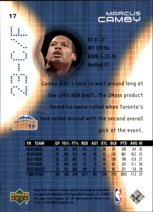 2003/2004 Hardcourt (Upper Deck) Basketball - Picture 35 of 231