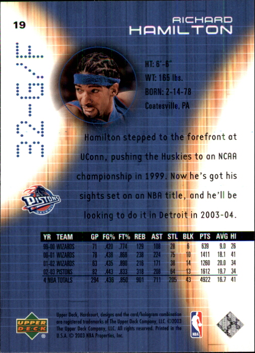2003/2004 Hardcourt (Upper Deck) Basketball - Picture 39 of 231