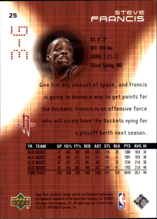2003/2004 Hardcourt (Upper Deck) Basketball - Picture 51 of 231