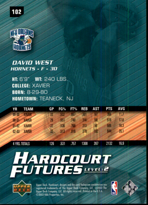 2003/2004 Hardcourt (Upper Deck) Basketball - Picture 193 of 231