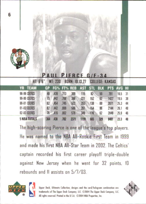 2003/2004 Ultimate Collection (Upper Deck) Basketball - Picture 11 of 242