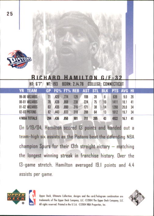 2003/2004 Ultimate Collection (Upper Deck) Basketball - Picture 37 of 242