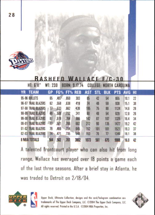 2003/2004 Ultimate Collection (Upper Deck) Basketball - Picture 43 of 242