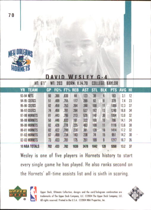 2003/2004 Ultimate Collection (Upper Deck) Basketball - Picture 115 of 242