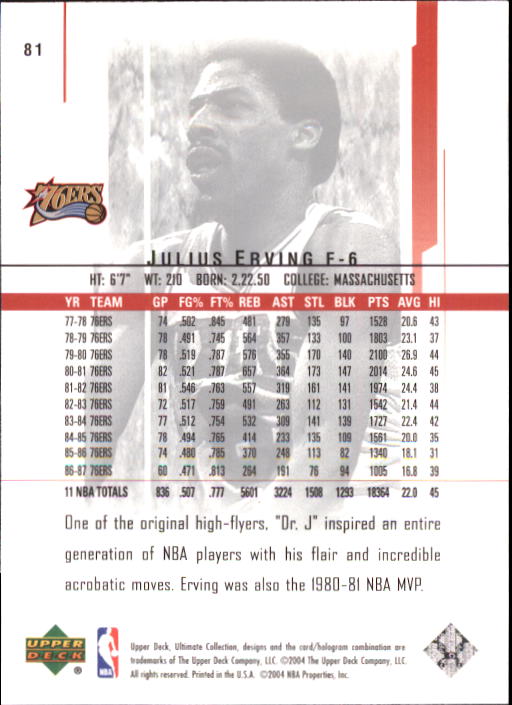 2003/2004 Ultimate Collection (Upper Deck) Basketball - Picture 131 of 242