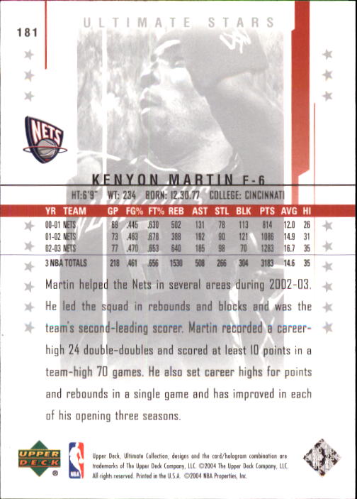 2003/2004 Ultimate Collection (Upper Deck) Basketball - Picture 228 of 242