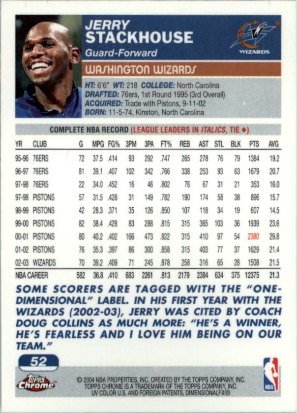 2003/2004 Topps Chrome Basketball Part 1 Main Set Cards - Picture 42 of 141