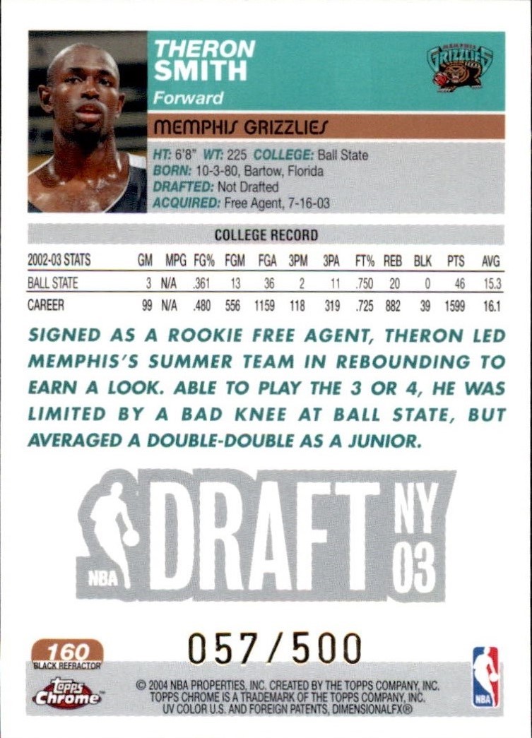 2003/2004 Topps cromo baloncesto parte 2 refractores y tarjetas reliquias - Imagen 21 de 25