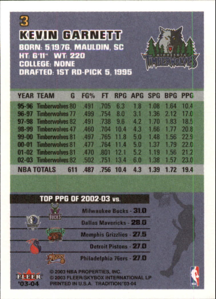2003/2004 Fleer Tradition Basketball Part 1 Main Set Cards #1 to #150 - Picture 7 of 297