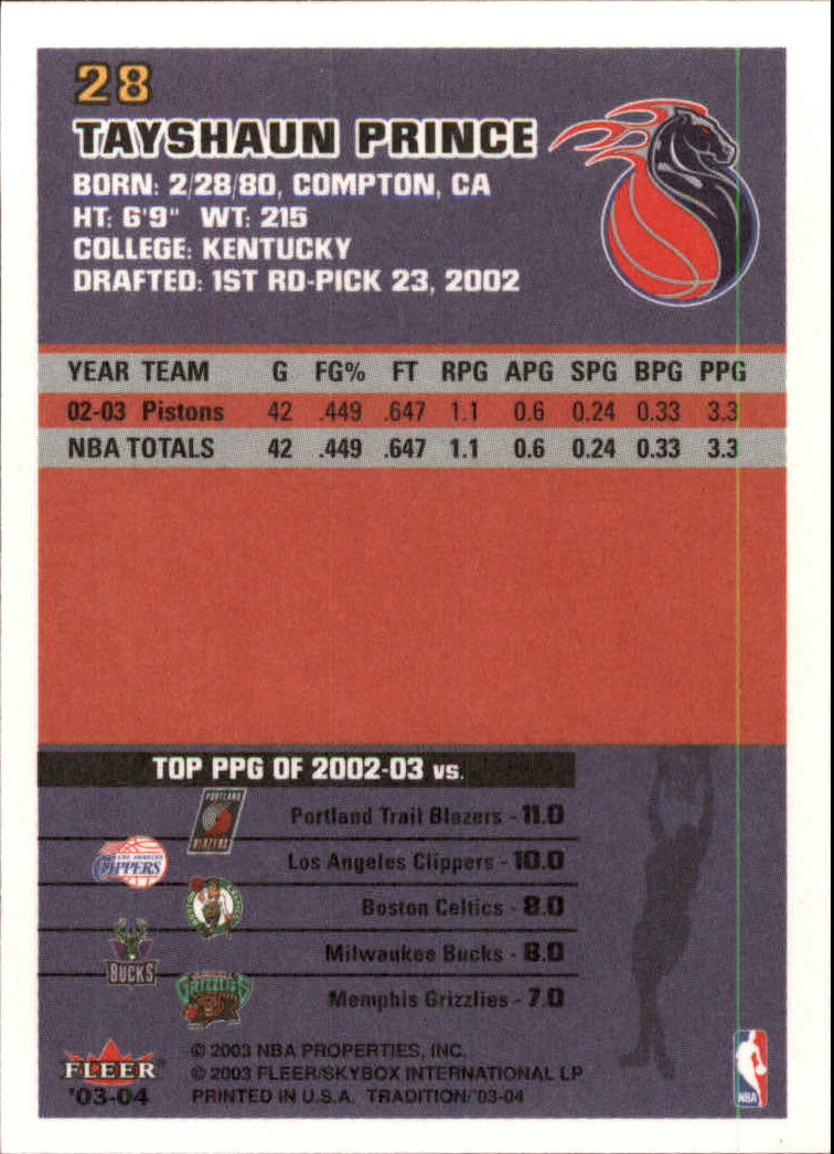 2003/2004 Fleer Tradition Basketball Part 1 Main Set Cards #1 to #150 - Picture 55 of 297