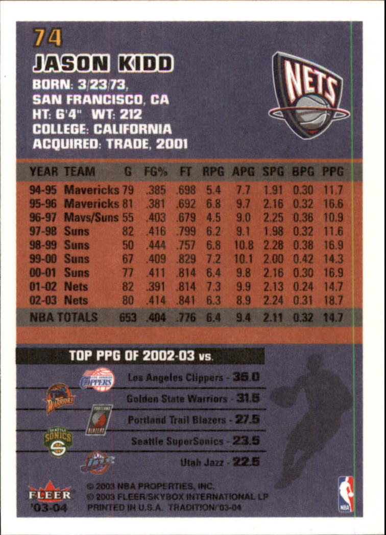 2003/2004 Fleer Tradition Basketball Part 1 Main Set Cards #1 to #150 - Picture 147 of 297