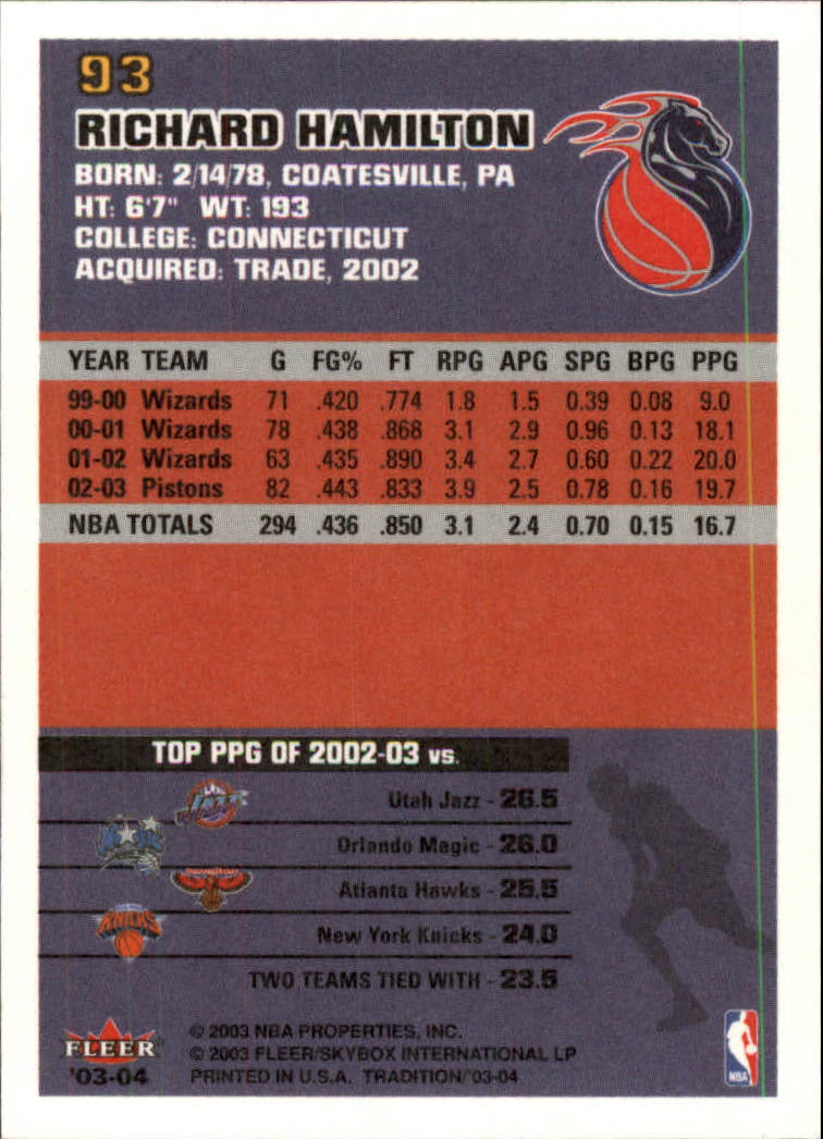 2003/2004 Fleer Tradition Basketball Part 1 Main Set Cards #1 to #150 - Picture 183 of 297