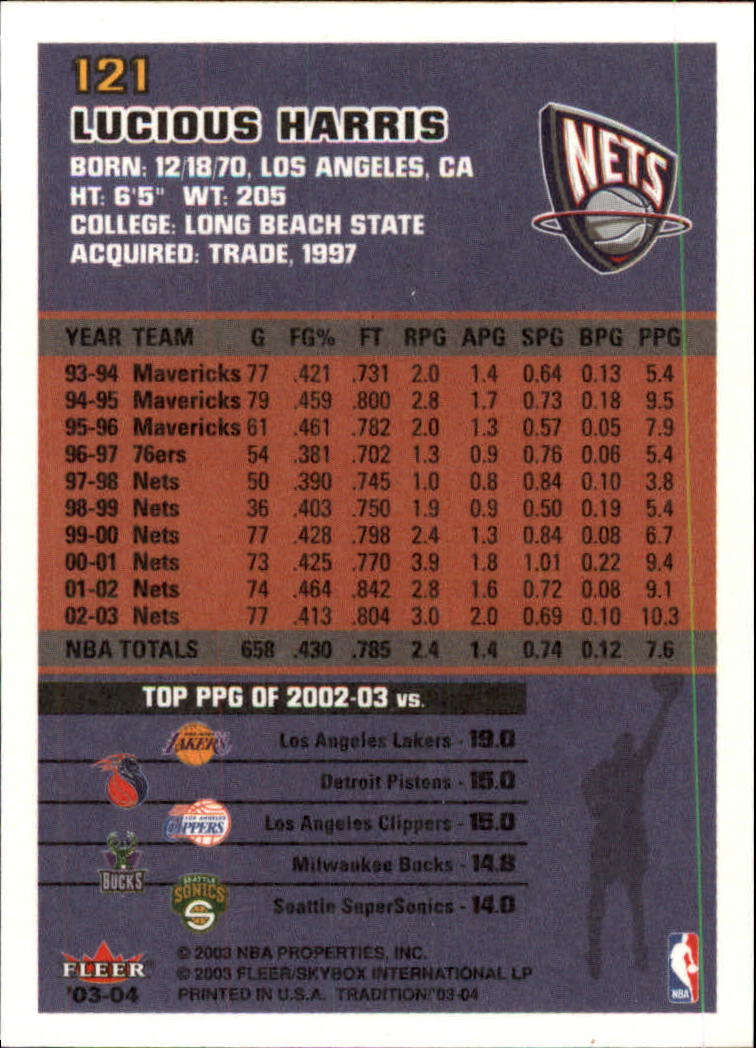 2003/2004 Fleer Tradition Basketball Part 1 Main Set Cards #1 to #150 - Picture 239 of 297