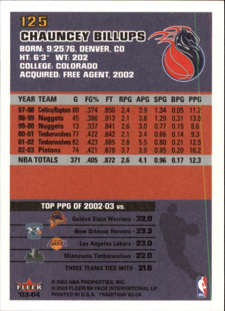 2003/2004 Fleer Tradition Basketball Part 1 Main Set Cards #1 to #150 - Picture 247 of 297
