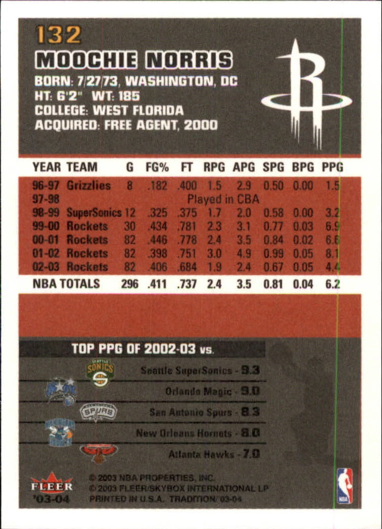 2003/2004 Fleer Tradition Basketball Part 1 Main Set Cards #1 to #150 - Picture 261 of 297