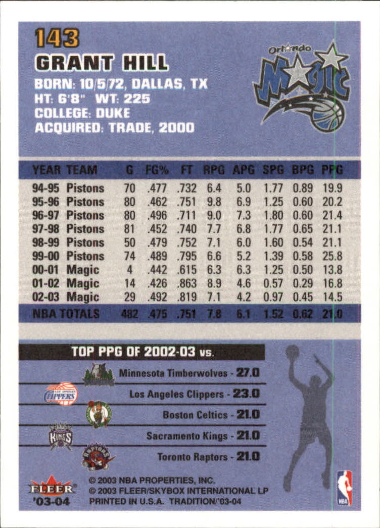 2003/2004 Fleer Tradition Basketball Part 1 Main Set Cards #1 to #150 - Picture 283 of 297
