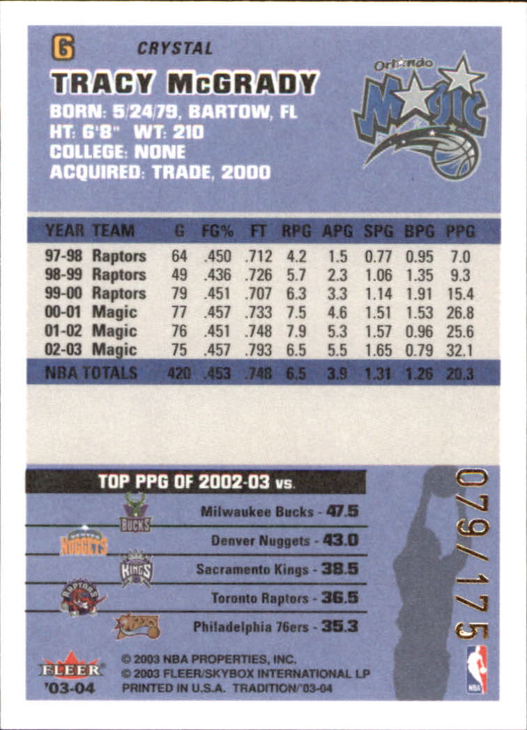 2003/2004 Fleer Tradition Basketball Part 3 Parallel and Insert Cards - Picture 7 of 220