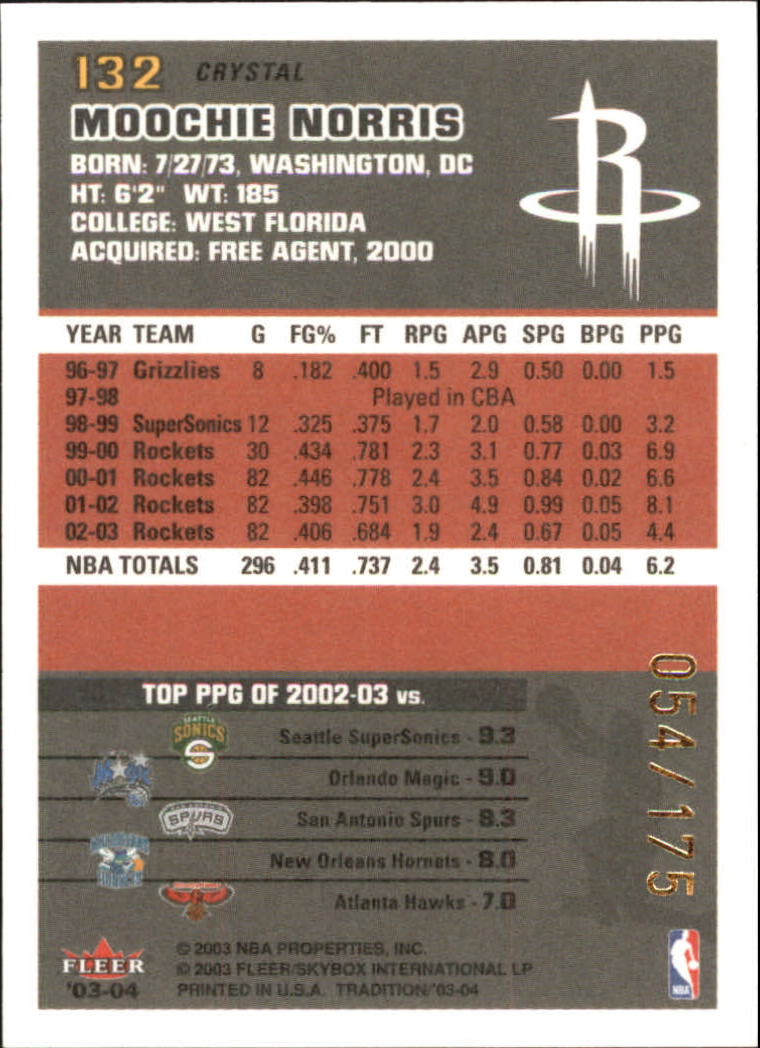 2003/2004 Fleer Tradition Basketball Part 3 Parallel and Insert Cards - Picture 59 of 220