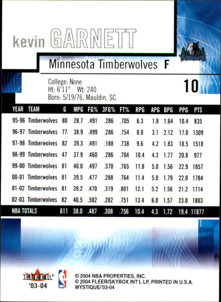 2003/2004 Mystique (Fleer) Basketball - Picture 21 of 231