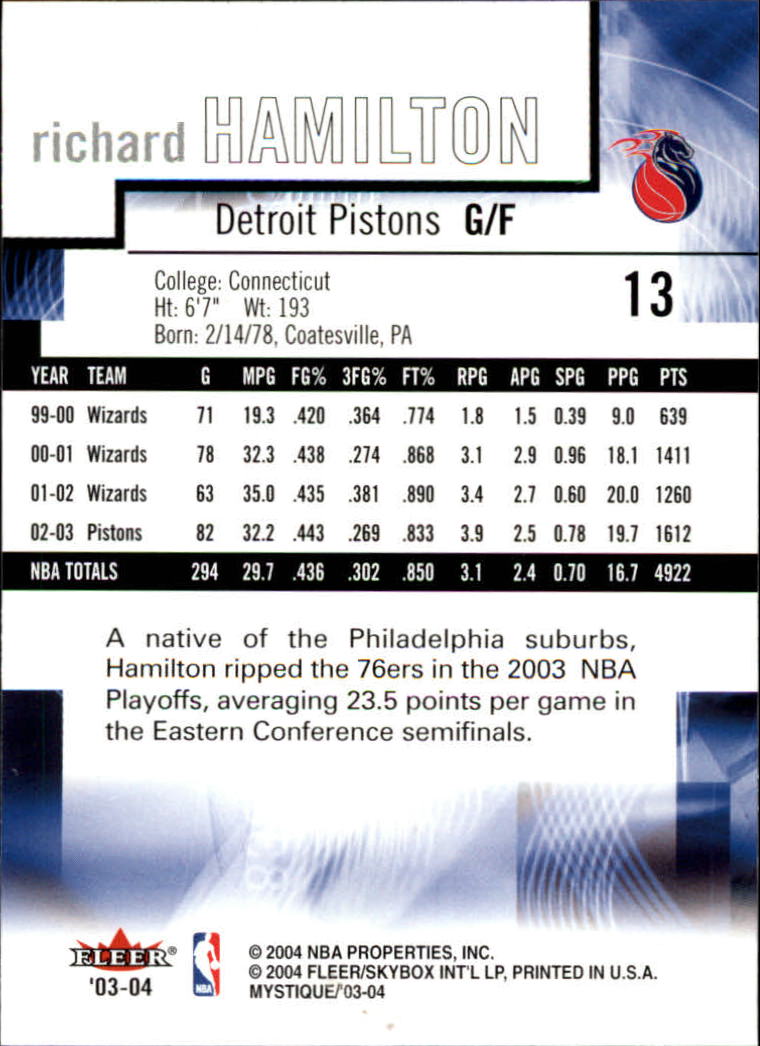 2003/2004 Mystique (Fleer) Basketball - Picture 27 of 231