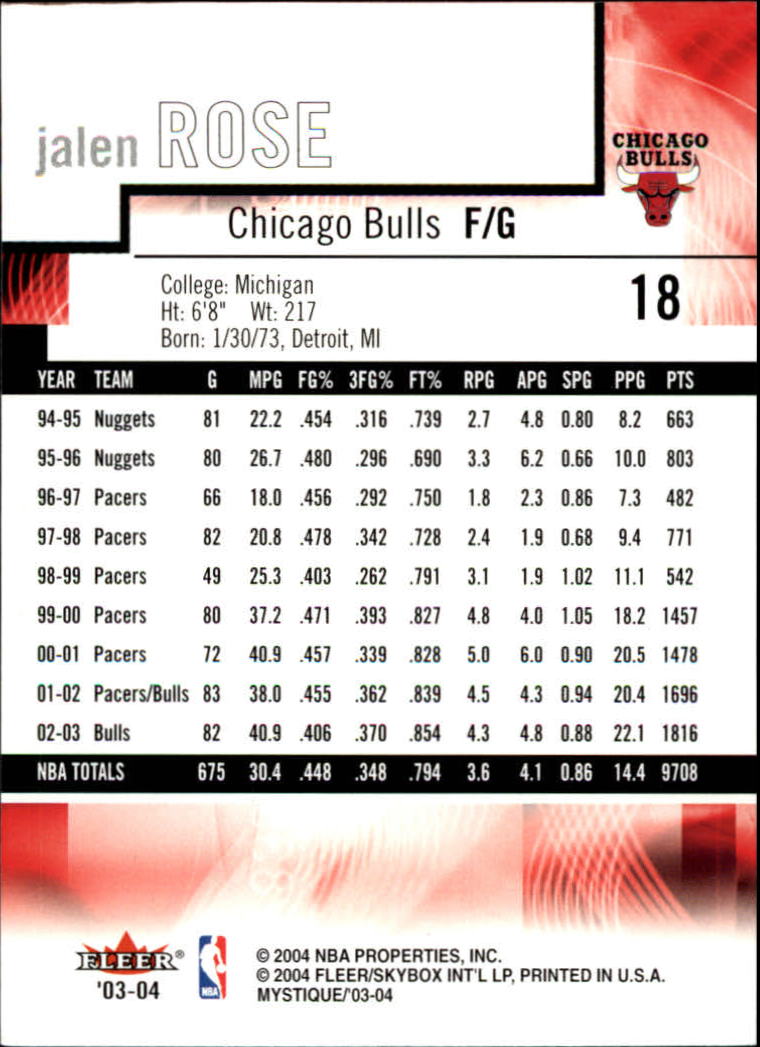 2003/2004 Mystique (Fleer) Basketball - Picture 37 of 231