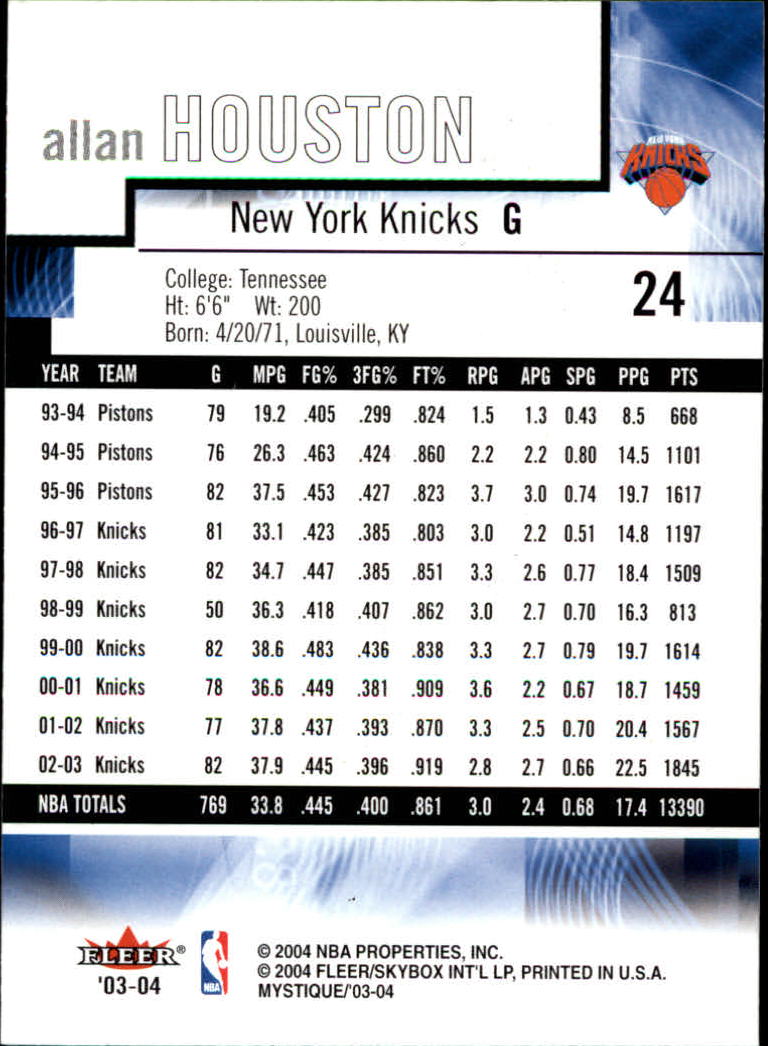 2003/2004 Mystique (Fleer) Basketball - Picture 49 of 231