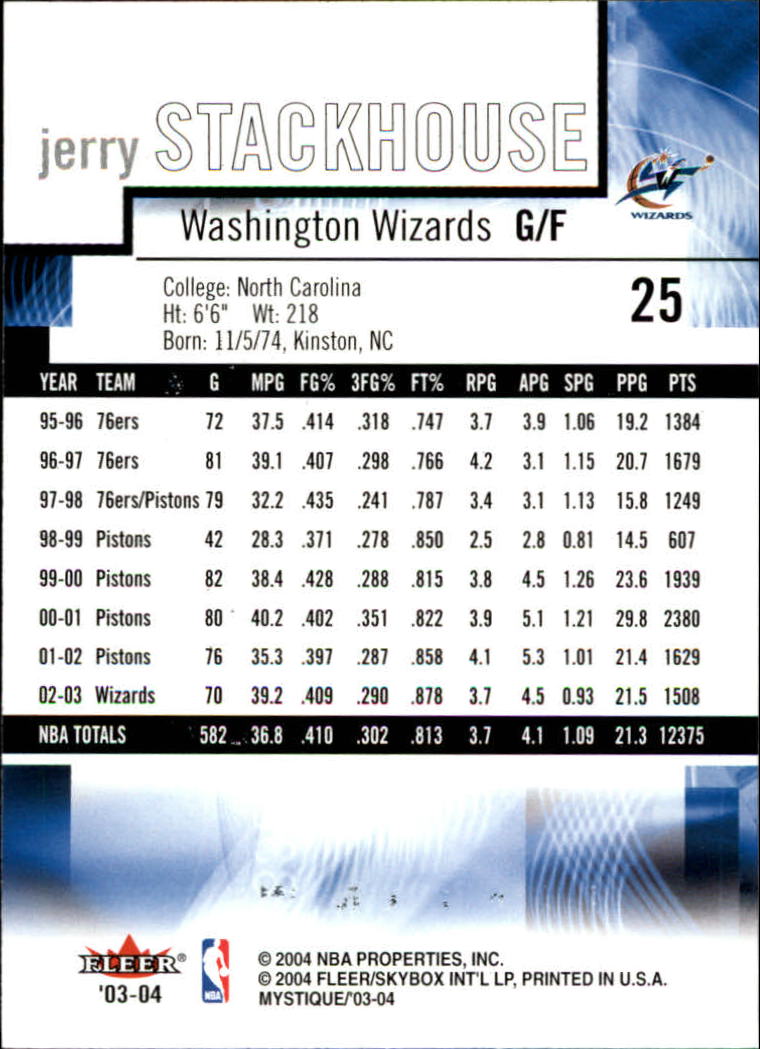 2003/2004 Mystique (Fleer) Basketball - Picture 51 of 231